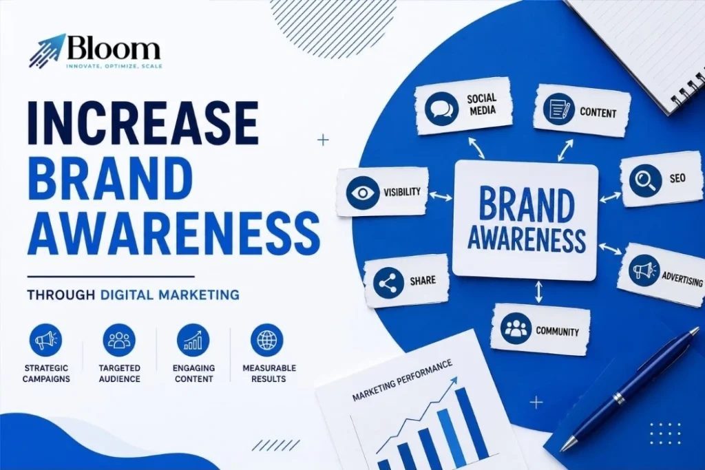 Increase-brand-awareness-through-digital-marketing-1024x683