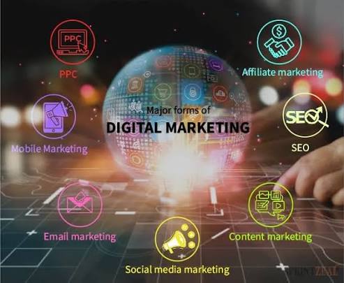 digital marketing business